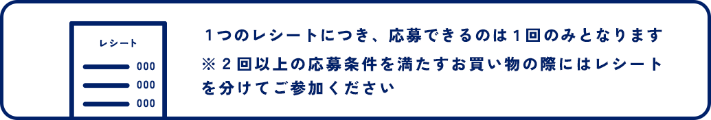 １つのレシートにつき、応募できるのは１回のみとなります ※２回以上の応募条件を満たすお買い物の際にはレシートを分けてご参加ください