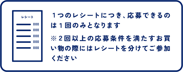 １つのレシートにつき、応募できるのは１回のみとなります ※２回以上の応募条件を満たすお買い物の際にはレシートを分けてご参加ください