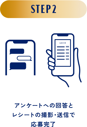 STEP2 アンケートへの回答とレシートの撮影・送信で応募完了