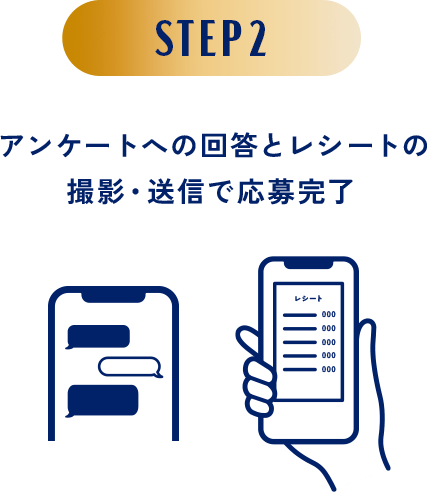 STEP2 アンケートへの回答とレシートの撮影・送信で応募完了