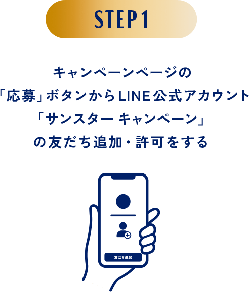 STEP1 キャンペーンページの「応募」ボタンからLINE公式アカウント「サンスター キャンペーン」の友だち追加・許可をする