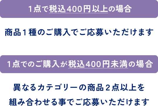 １点で税込４００円以上の場合商品１種のご購入でご応募いただけます １点でのご購入が税込４００円未満の場合異なるカテゴリーの商品２点以上を組み合わせる事でご応募いただけます